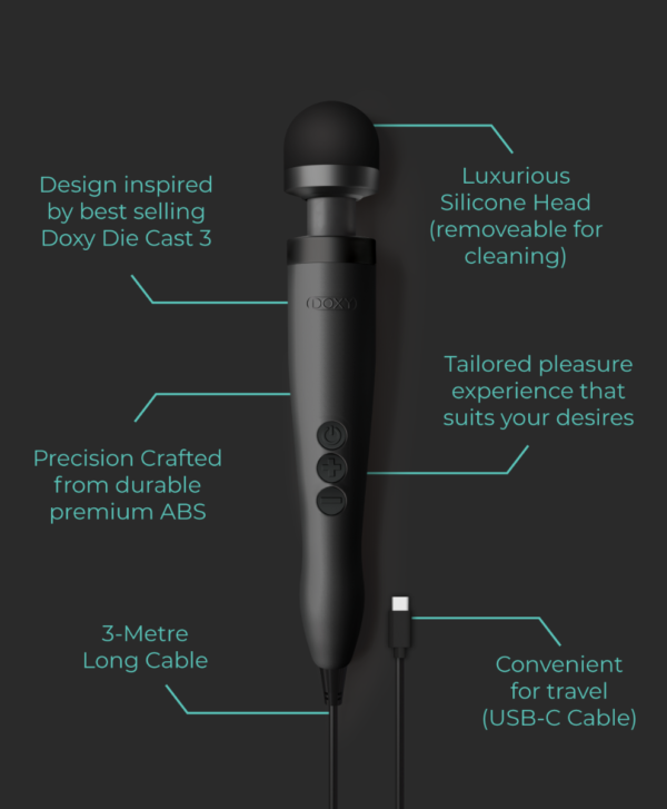 Doxy 3 USB-C - Matte Black - Image 3