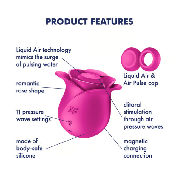 Satisfyer Pro 2 - Modern Blossom Rose - Image 4